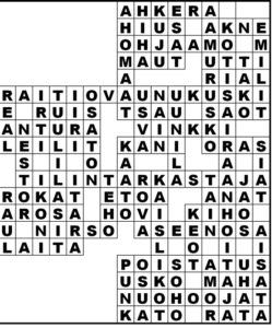 Ristikon ratkaisu Telma 2/2019.